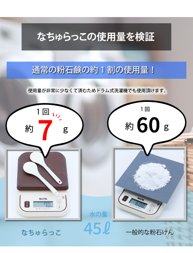 なちゅらっこは通常の粉せっけんの約1割の使用量で済むから環境に優しい